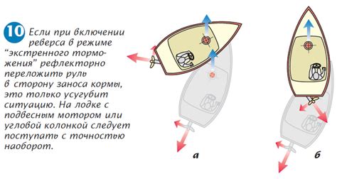 Включение реверса