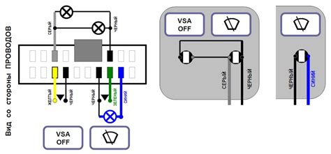 Включение Bluetooth на Honda Freed