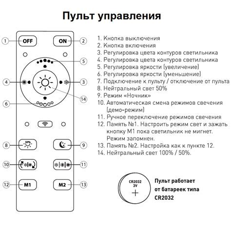 Включите телевизор BBK и подготовьте пульт к настройке