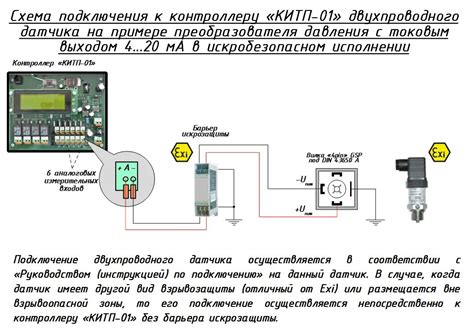 Влияние датчика давления с токовым выходом на надежность системы