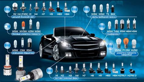 Влияние корректора фар на освещение автомобиля