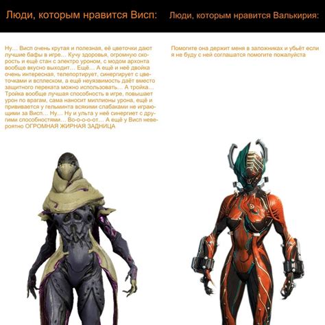 Влияние мода на скорость мышления в Warframe