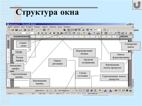 Влияние на внешнюю структуру документа