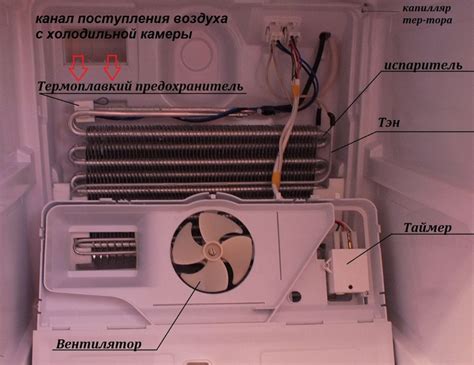 Влияние таймера оттайки на работу холодильника Стинол