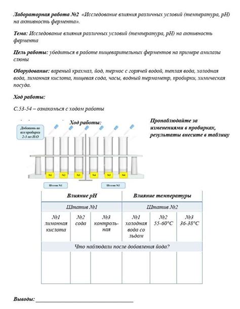 Влияние температуры засолки