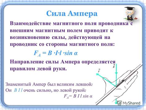 Влияние формы проводника на направление силы ампера