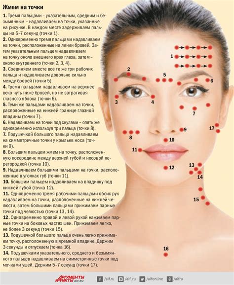 Влияние шиацу на организм и импульсные точки