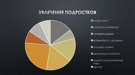 Вместные увлечения и интересы