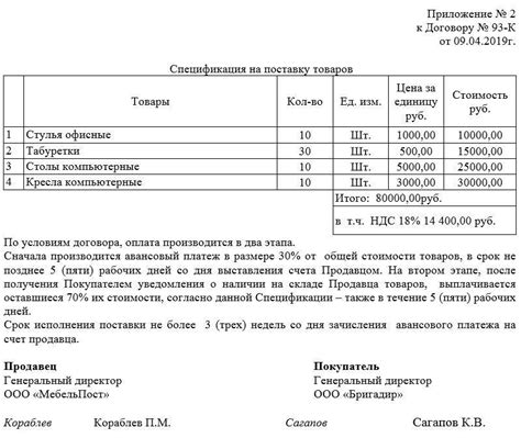 Внесение данных в таблицу спецификации