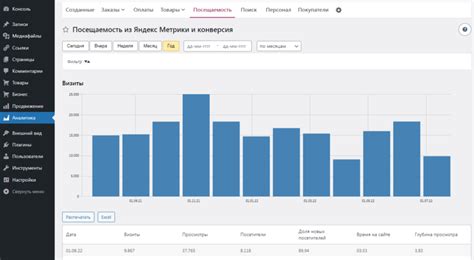 Возможности аналитики и статистики