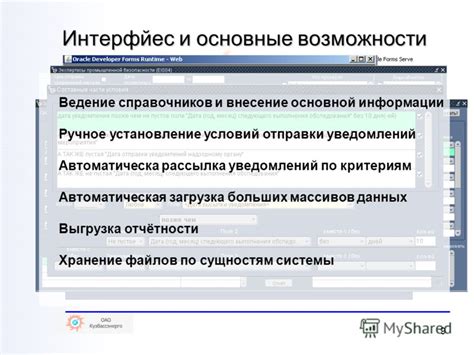 Возможности изменения основной информации