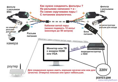 Возможности разделения сигнала по жилам витой пары