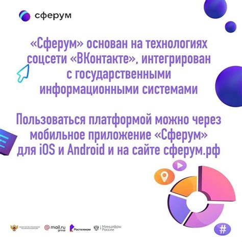 Возможности самостоятельного обучения на Сферум платформе