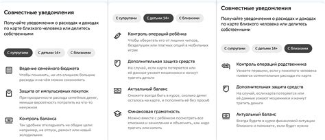 Возможности совместных уведомлений Сбербанк