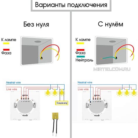 Возможности умного выключателя без нуля