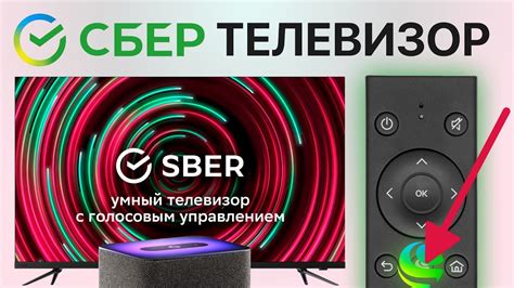 Возможности установки Сбер Салют на Smart TV