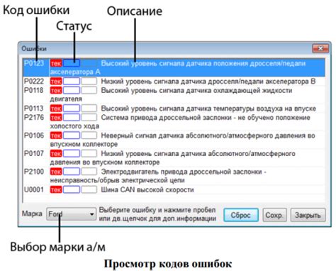 Возможности чтения и сброса кодов ошибок