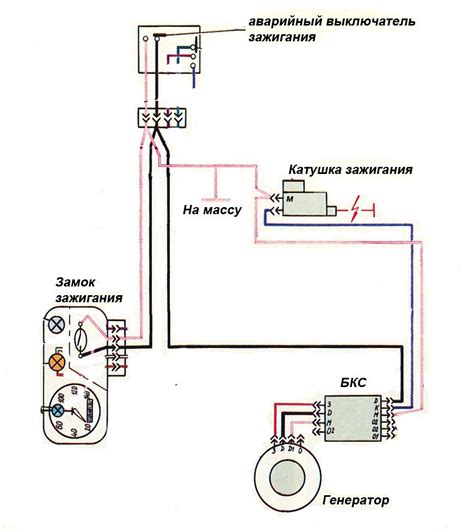 Возможности Cat6a на восходе 3м для подключения?