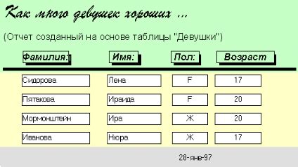 Возможности Rdo для создания одиночных сессий