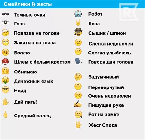 Возможность вернуть старые смайлики в WhatsApp