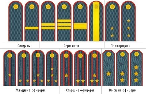 Возможность оказаться в полиции