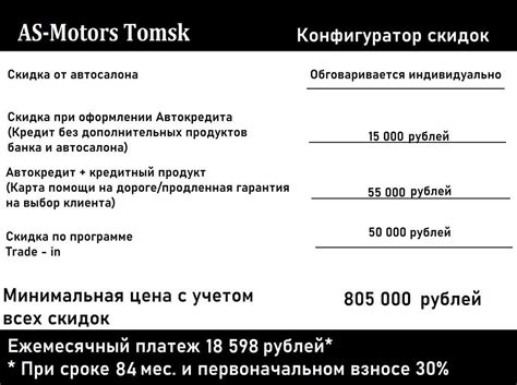 Возможность получения дополнительных скидок