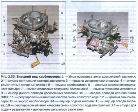 Возможность регулировки для оптимальной работы