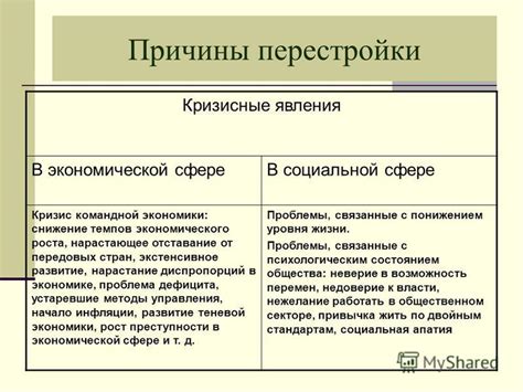 Возможность регулировки и перестройки