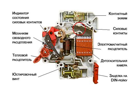 Возможные ограничения для отключения