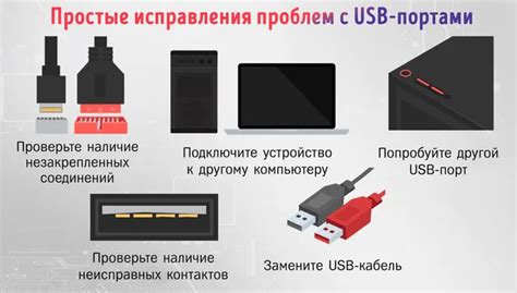 Возможные проблемы с USB на iPhone: как их решить?