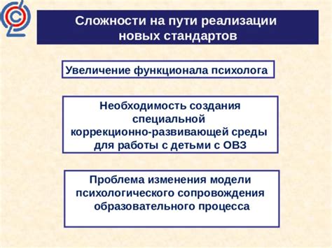 Возможные сложности на пути создания модели