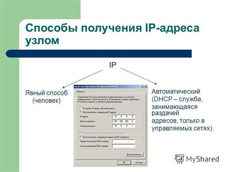 Возможные способы получения IP-адреса