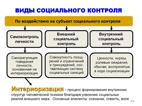 Возможные способы преодоления отрицательного социального контроля