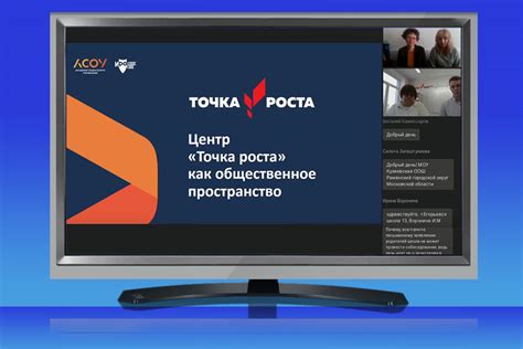 Возникающие трудности в использовании аккаунта