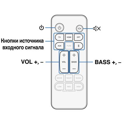 Воспроизведение музыки на телевизоре