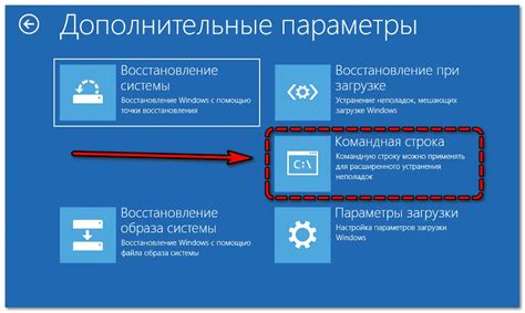 Восстановление пароля через командную строку