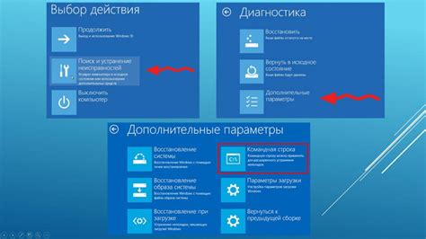 Восстановление удаленной корзины через командную строку