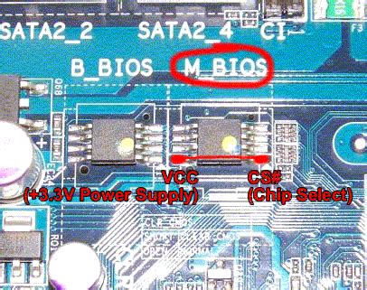 Восстановление BIOS с помощью функции DualBIOS