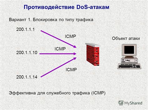 Вред ICMP-трафика для сети