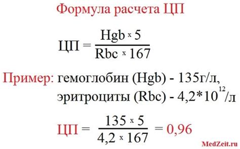 Вспомогательный цветовой показатель