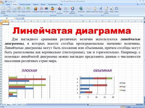 Вставка графиков и диаграмм на новую страницу