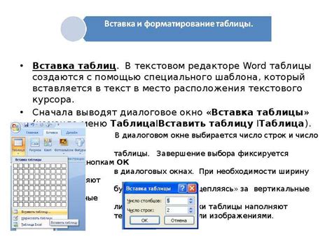 Вставка и форматирование таблиц