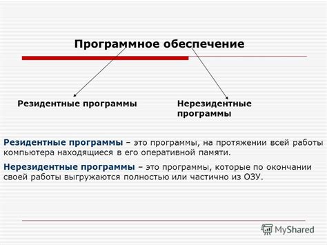 Встроенные программы и функции