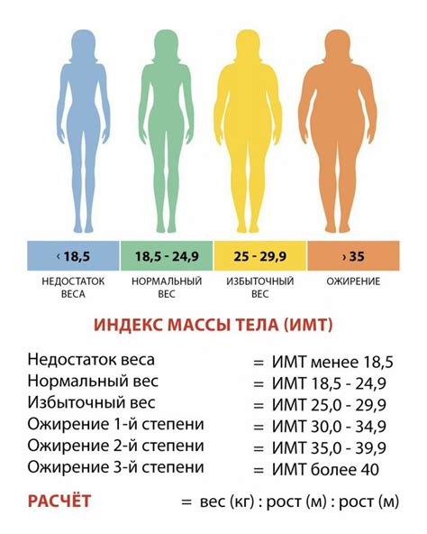 Вторая причина переедания и избыточного веса у животных в арк