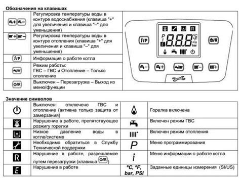 Второй шаг – подготовка к отключению