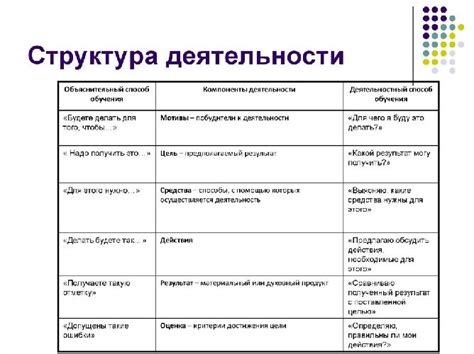 Выберите подходящий мотив