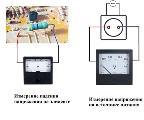 Выберите режим измерения тока