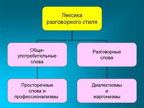 Выберите тему и стиль