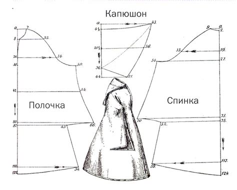 Выбираем материалы для плаща