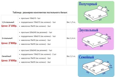 Выбираем подходящий размер